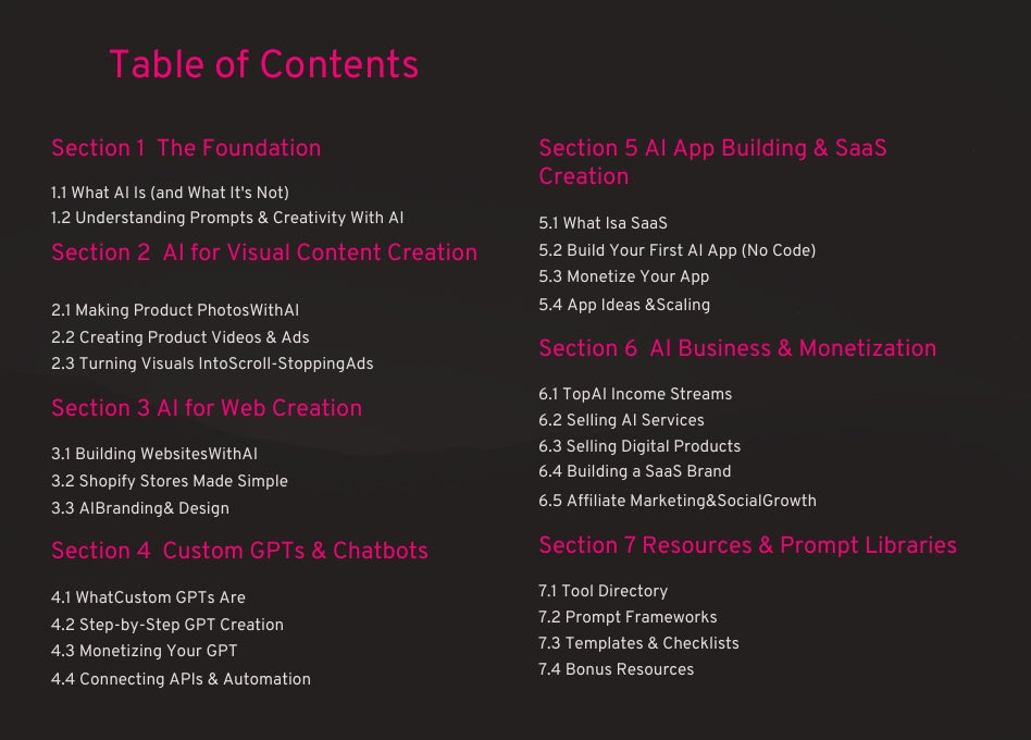 THE AI MASTERBOOK - BUILD. CREATE. INNOVATE — WITH AI.